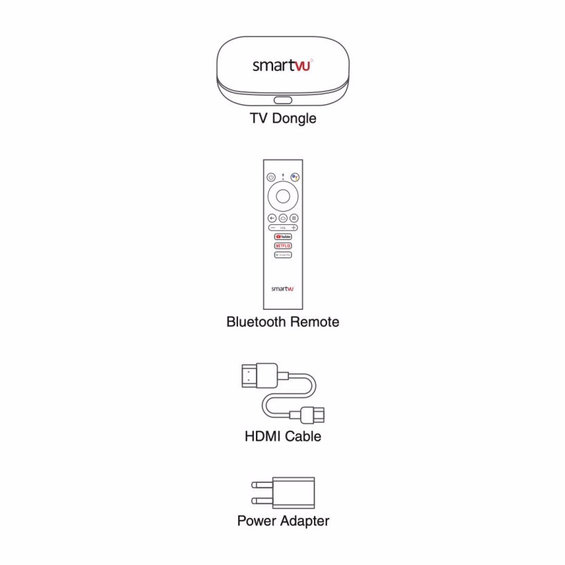 SmartVU-X Contents